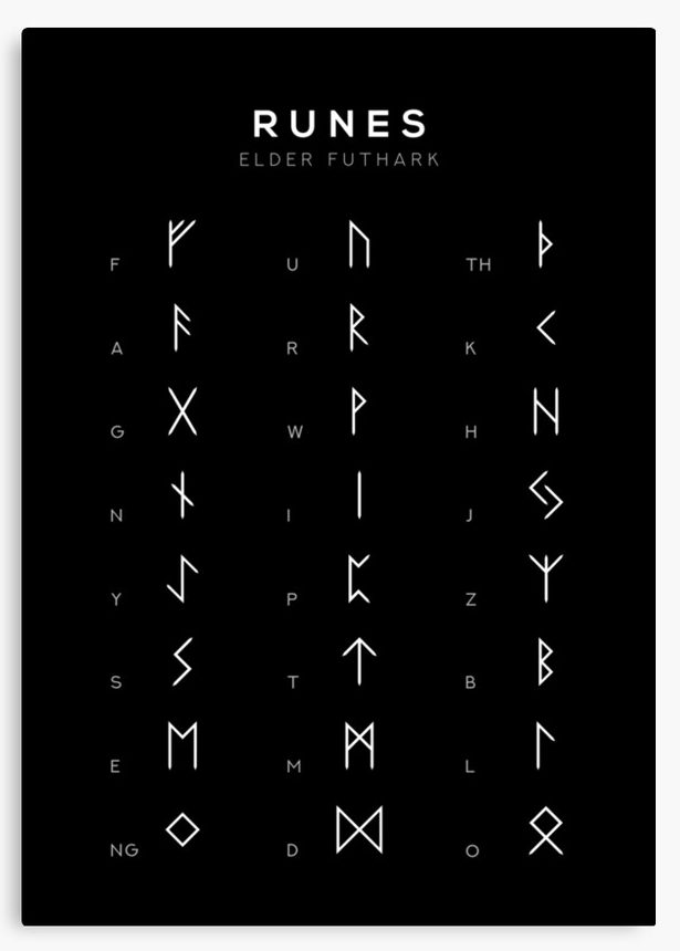 Elder futhark runes historical meanings - fetipicture