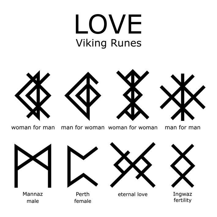 Love runes